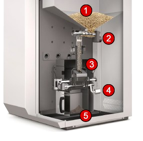 Chaudière Mixte Bûches et Granulés de Bois