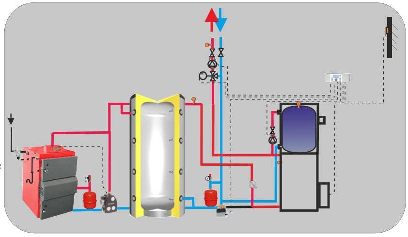 schéma ballon tampon chaudière thermobois